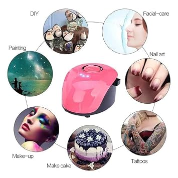 IAS Airbrush Kit, Multi-Function -Action Airbrush Set with Compressor Set for Make up,Art Painting,Tattoo,Cake,Manicure, Spray Model,Craft studio view 2